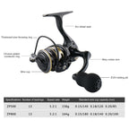 Ultra Lightweight Fishing Reel High Speed Gear