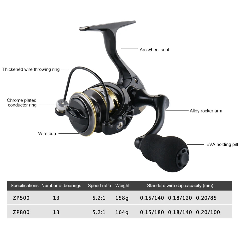 Ultra Lightweight Fishing Reel High Speed Gear