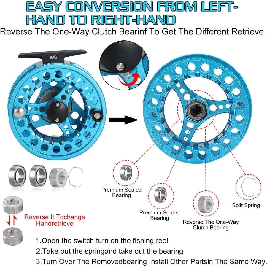 Standard Fly Fishing Combo Starter Kit
