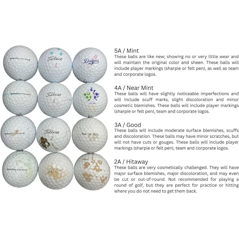 300 Shag/Practice/Hit Away/Range Used Golf Ball