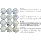 300 Shag/Practice/Hit Away/Range Used Golf Ball