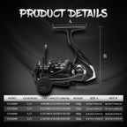 ROOBLINOS GTA2 Spinning Reel - 5+1 Bearings, 5.2:1 Gear Ratio,