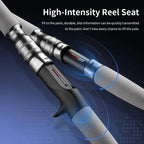 ROOBLINOS RAPTOR II Boat Fishing Rod Casting