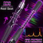 180cm Telescopic Fishing Rod Carbon Fiber, Fast Action