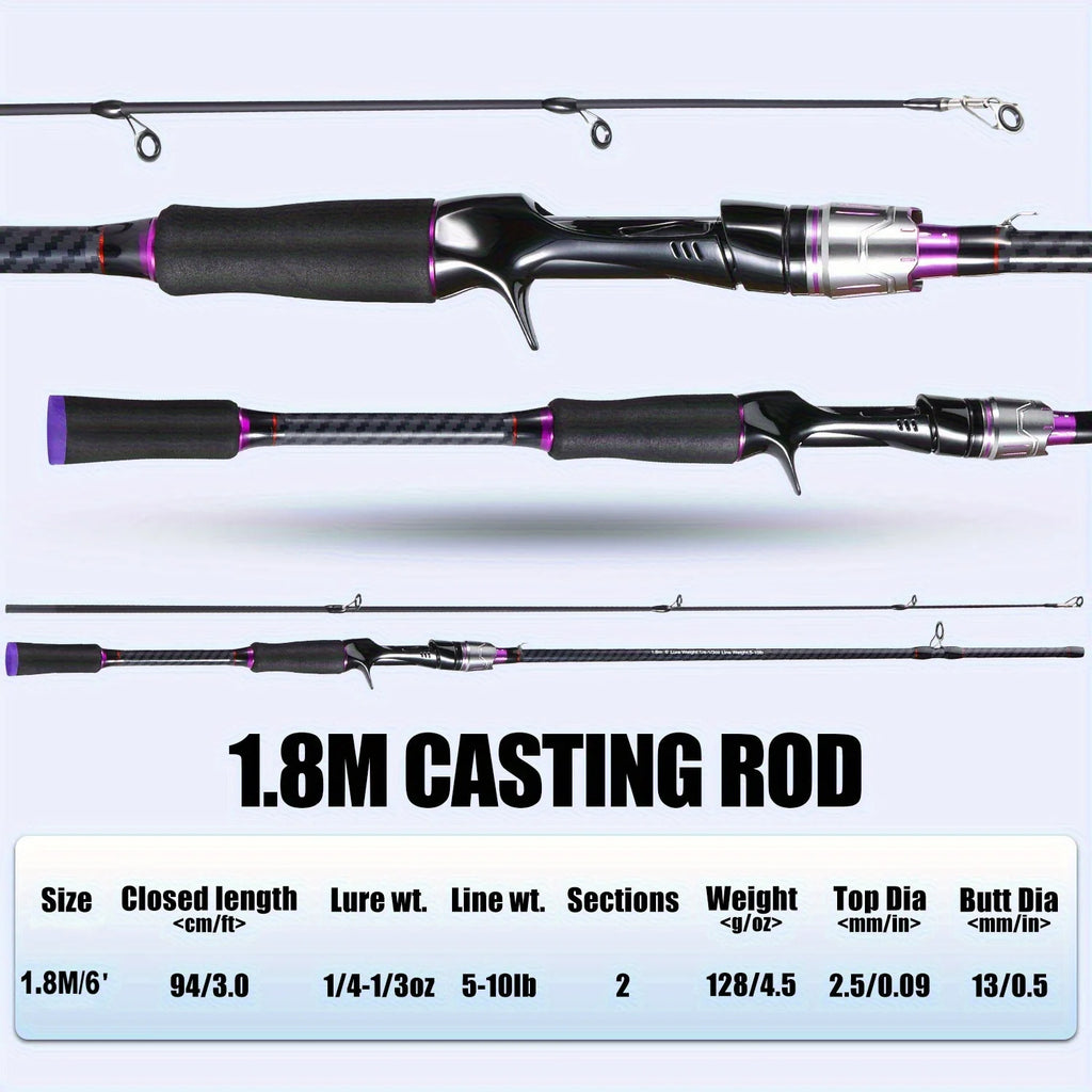 180cm Telescopic Fishing Rod Carbon Fiber, Fast Action