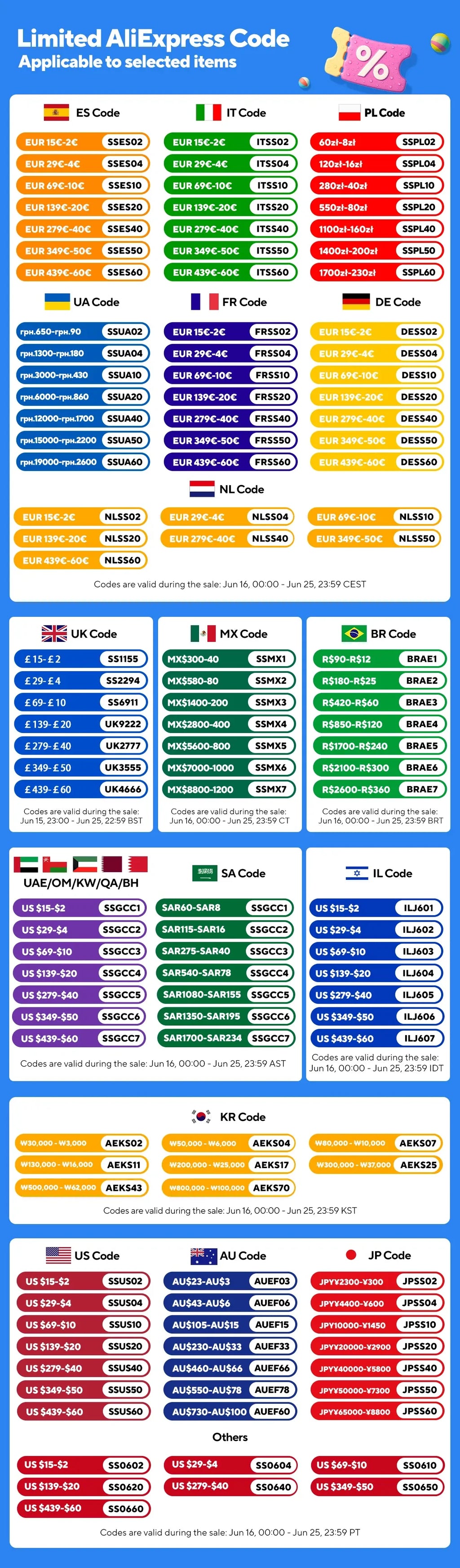 HILAND 26 Inch Womens Beach Cruiser Bike