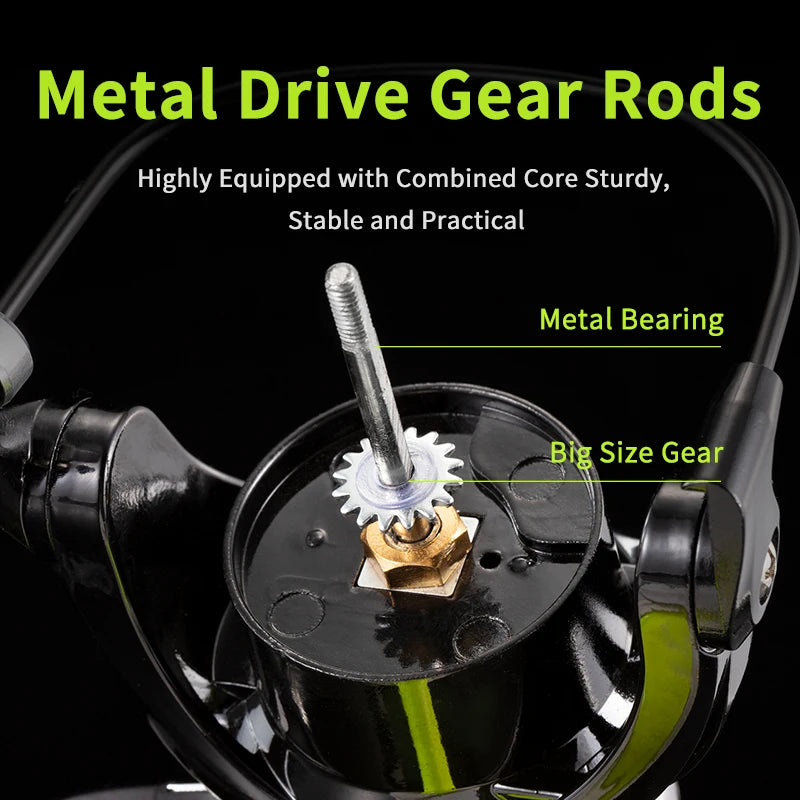 Rooblinos MX Spinning Fishing Reel 5.2:1 Gear Ratio 2+1BB Lightweight Smooth Drag Anti-Reverse for Saltwater Freshwater