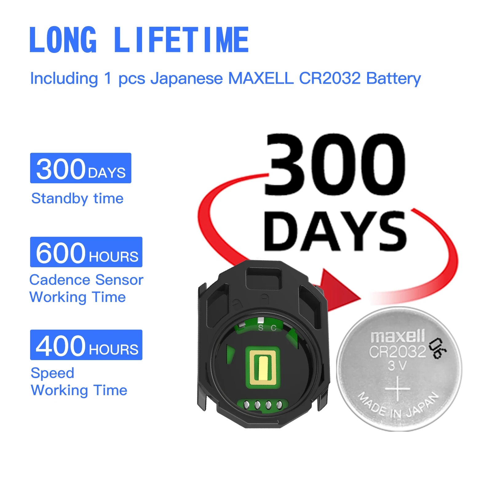 CYCPLUS C3x2 Bike Computer Speedometer Cadence Speed