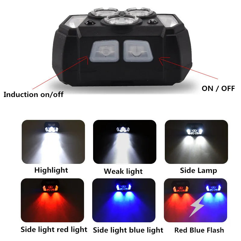 Rechargeable Induction Headlight Led Cyclinglight Flashlight Camping