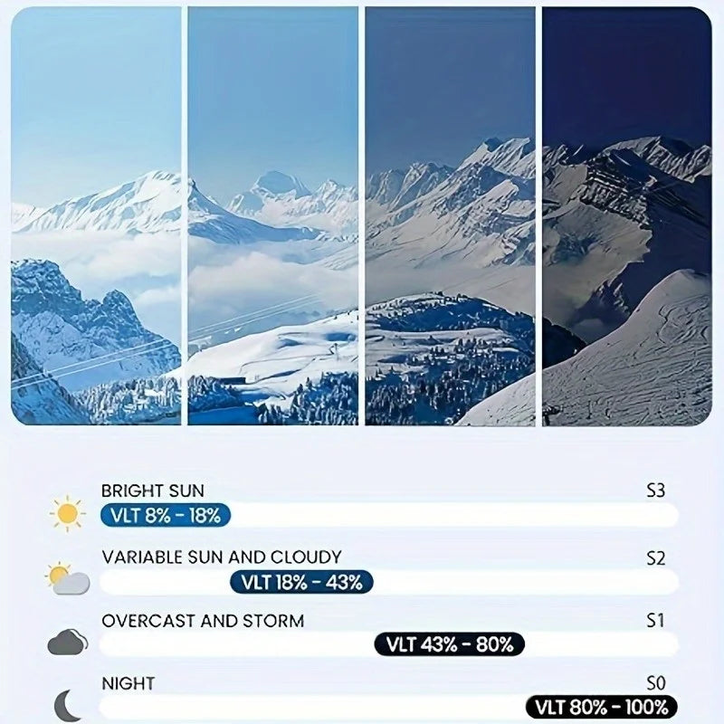 OutdoorMaster Falcon Ski Goggles Lens by ZEISS,