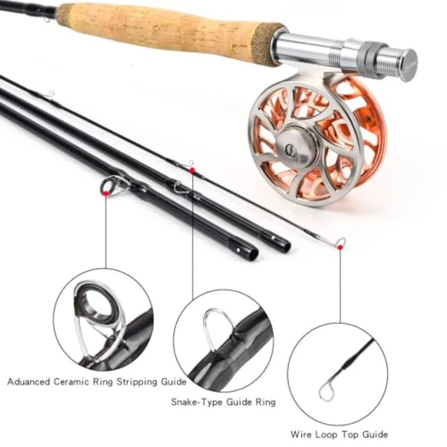 Fly Fishing Rod and Reel Combo