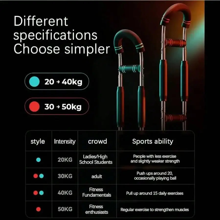 Adjustable Shaker Twister Arm Trainer, Chest & Forearm