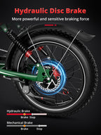 Men 2000W Dual Motor Bicycle 48V 25AH Battery