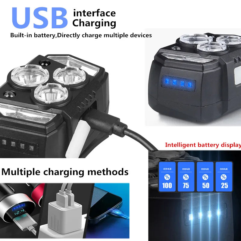 Rechargeable Induction Headlight Led Cyclinglight Flashlight Camping